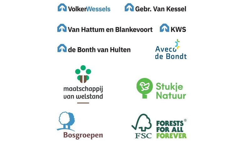 De deelnemende partners.
